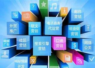 開始企業(yè)網(wǎng)絡營銷從哪些方面入手