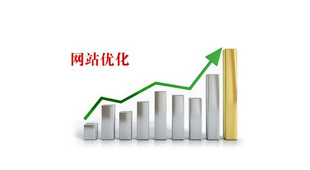 優(yōu)化、網(wǎng)站優(yōu)化